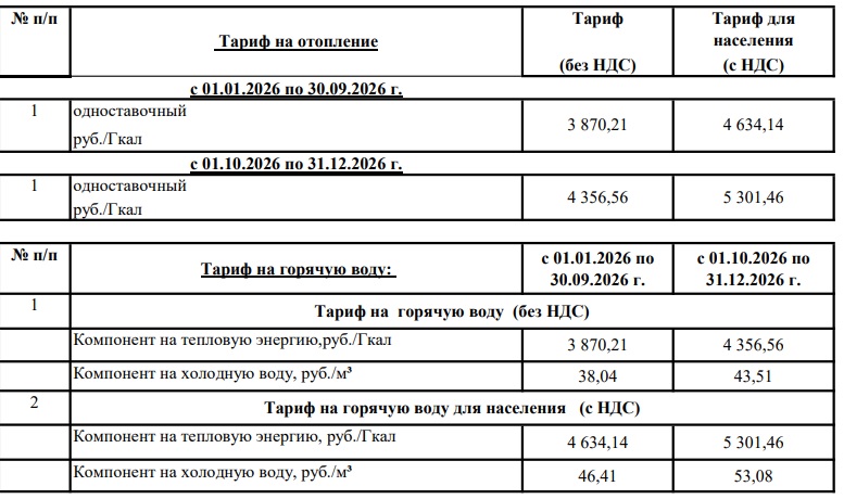 tarif_2026_po_oktyabr.jpg
